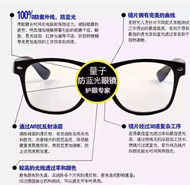 防藍(lán)光量子能量眼鏡、量子產(chǎn)品、量子襪、量子眼鏡